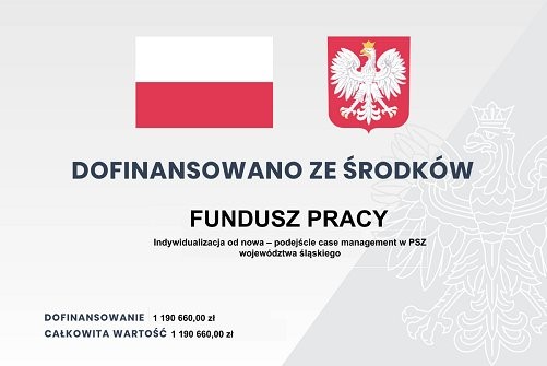 Dofinansowanie ze środków FP